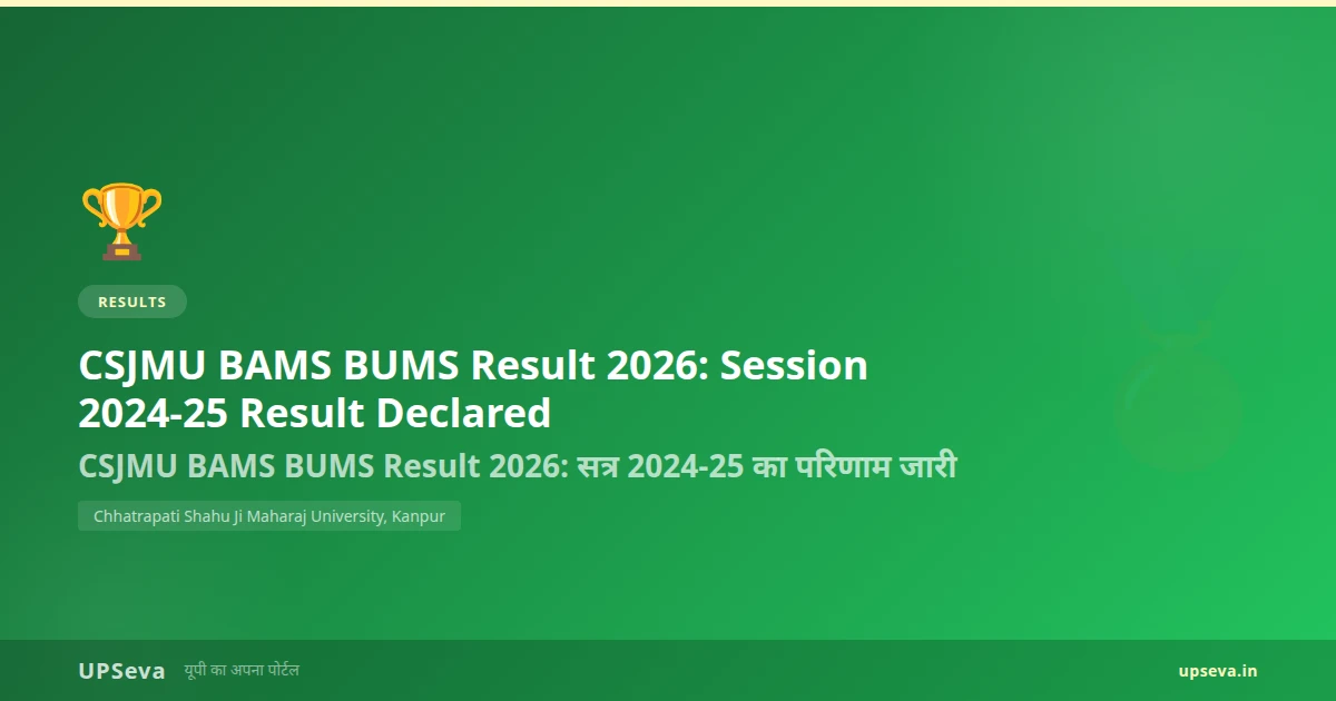 CSJMU BAMS BUMS Fourth Professional Exam Scheme 2026: 4 September से परीक्षा