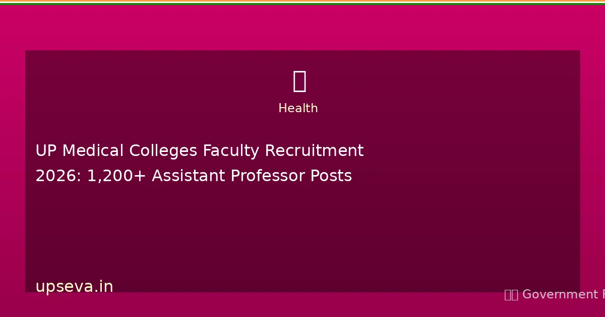 UP Medical Colleges Faculty Recruitment 2026: 1,200+ Assistant Professor Posts