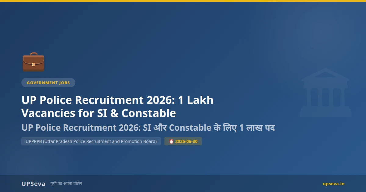 UP Police Bharti 2026: 1 Lakh Vacancies — Official Status