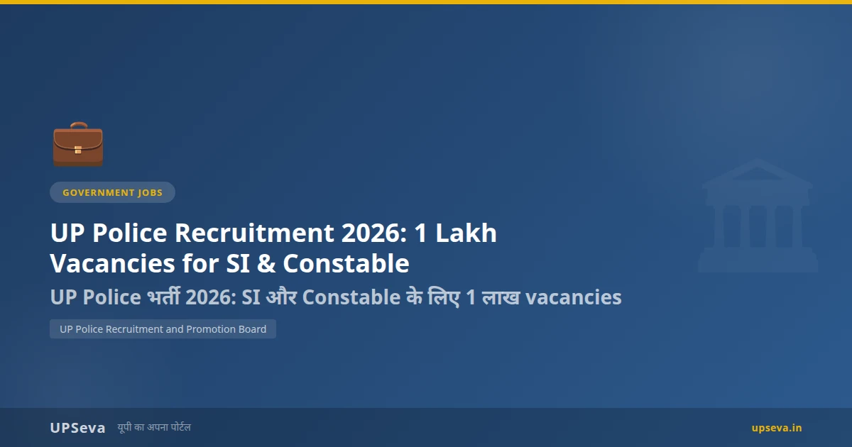UP Police Recruitment 2026: CM Announces 1 Lakh SI & Constable Vacancies