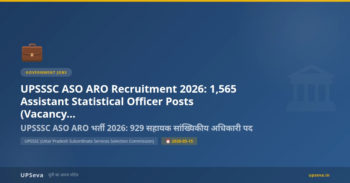 UPSSSC ASO ARO Recruitment 2026: 1,565 Assistant Statistical Officer Posts (Vacancy Increased)
