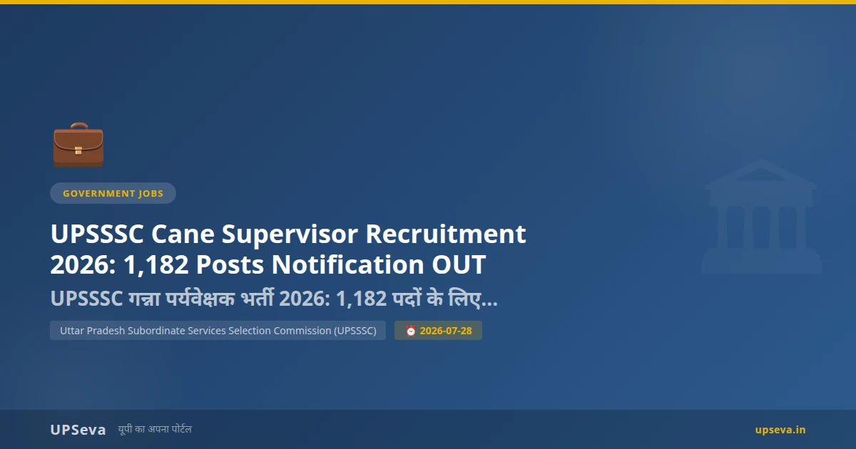 UPSSSC Cane Supervisor Recruitment 2026: 1,182 Posts Notification OUT