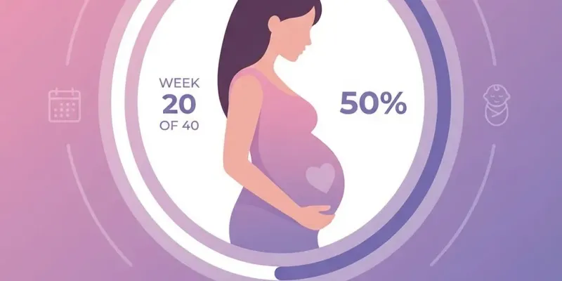 Pregnancy Week Calculator